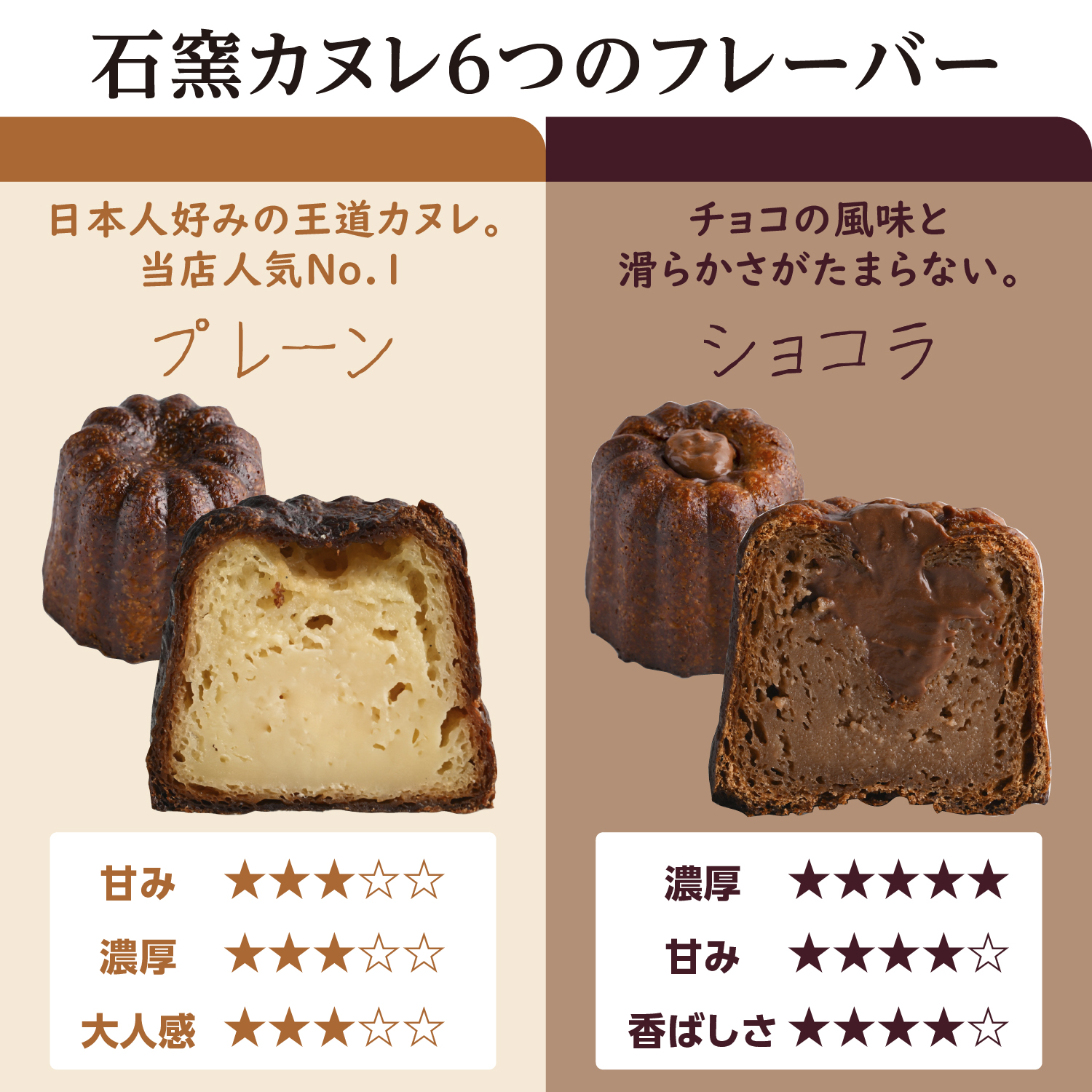 石窯カヌレフレーバーショコラプレーン”></p>
                    <p><img class=