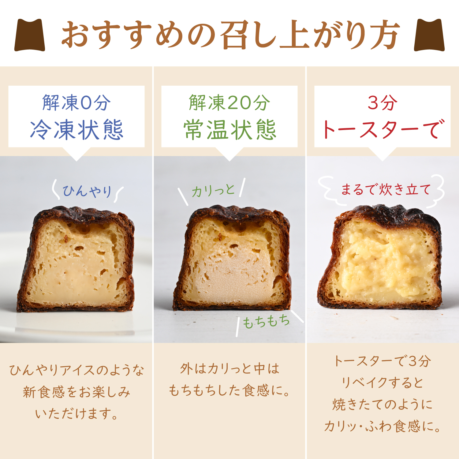 石窯カヌレのおすすめの召し上がり方解凍0分解凍20分トースターで3分”></p>
                    <p><img class=