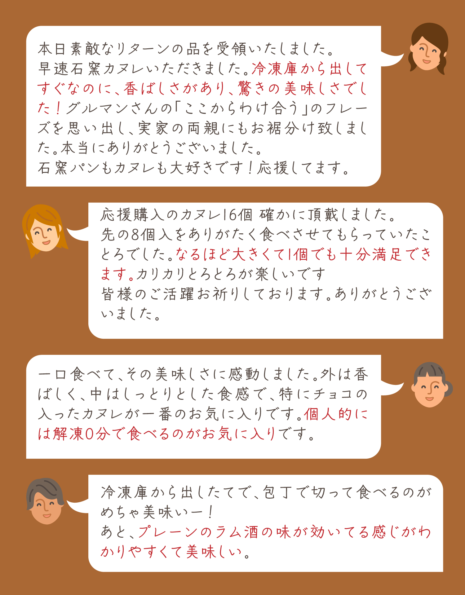 石窯カヌレmakuakeで一足先に届いた方の感想