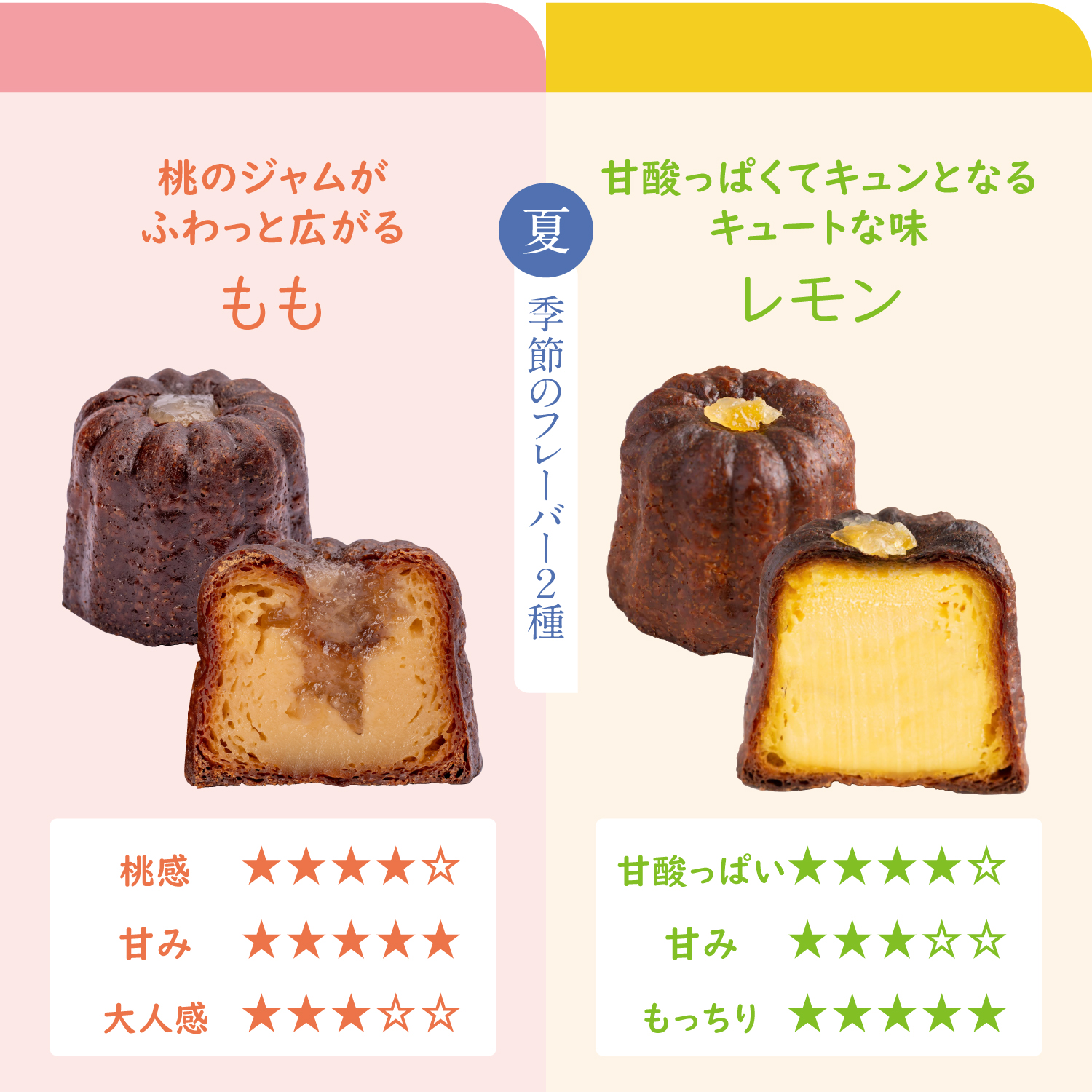 石窯カヌレ季節のフレーバー